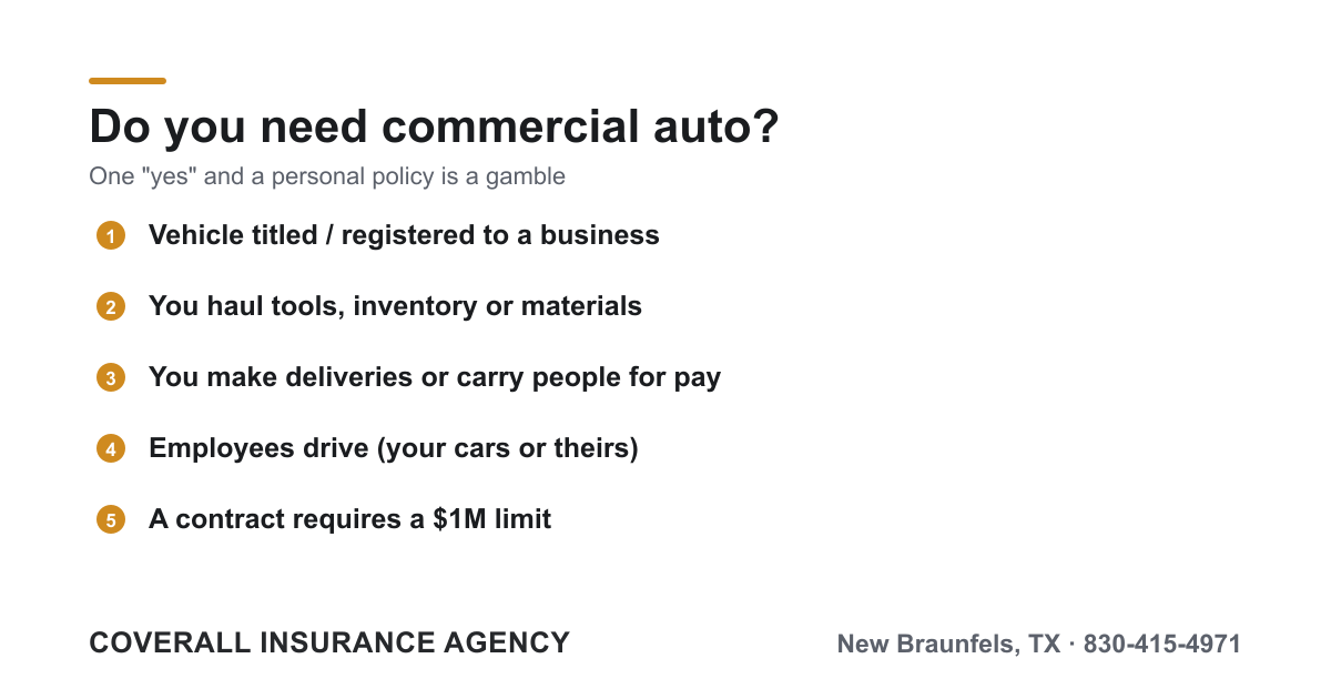 Gut-check checklist for whether a Texas business needs commercial auto insurance: hauling equipment, making deliveries, employees driving, and contract limit requirements.