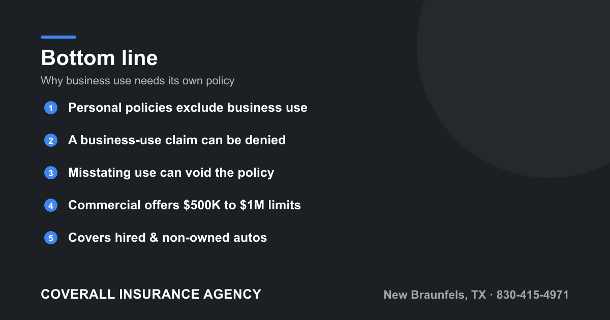 Key takeaways that personal auto policies exclude business use, can deny a claim or void the policy, while commercial auto covers higher limits and hired and non-owned exposure.