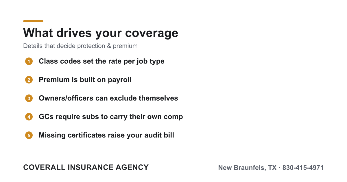 Diagram of premium drivers and policy details for workers comp: class codes, payroll, owner exclusions, and subcontractor certificates of insurance.