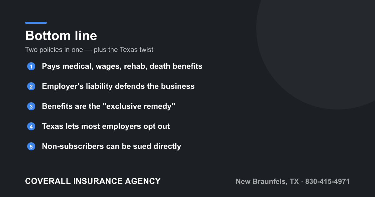 Key takeaways on workers comp including the employer liability half, the exclusive remedy rule, and the Texas non-subscriber risk.
